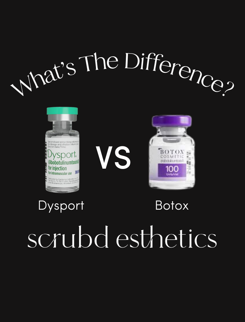 What's the difference between Dysport and Botox at Scrubd Esthetics Pittsburgh